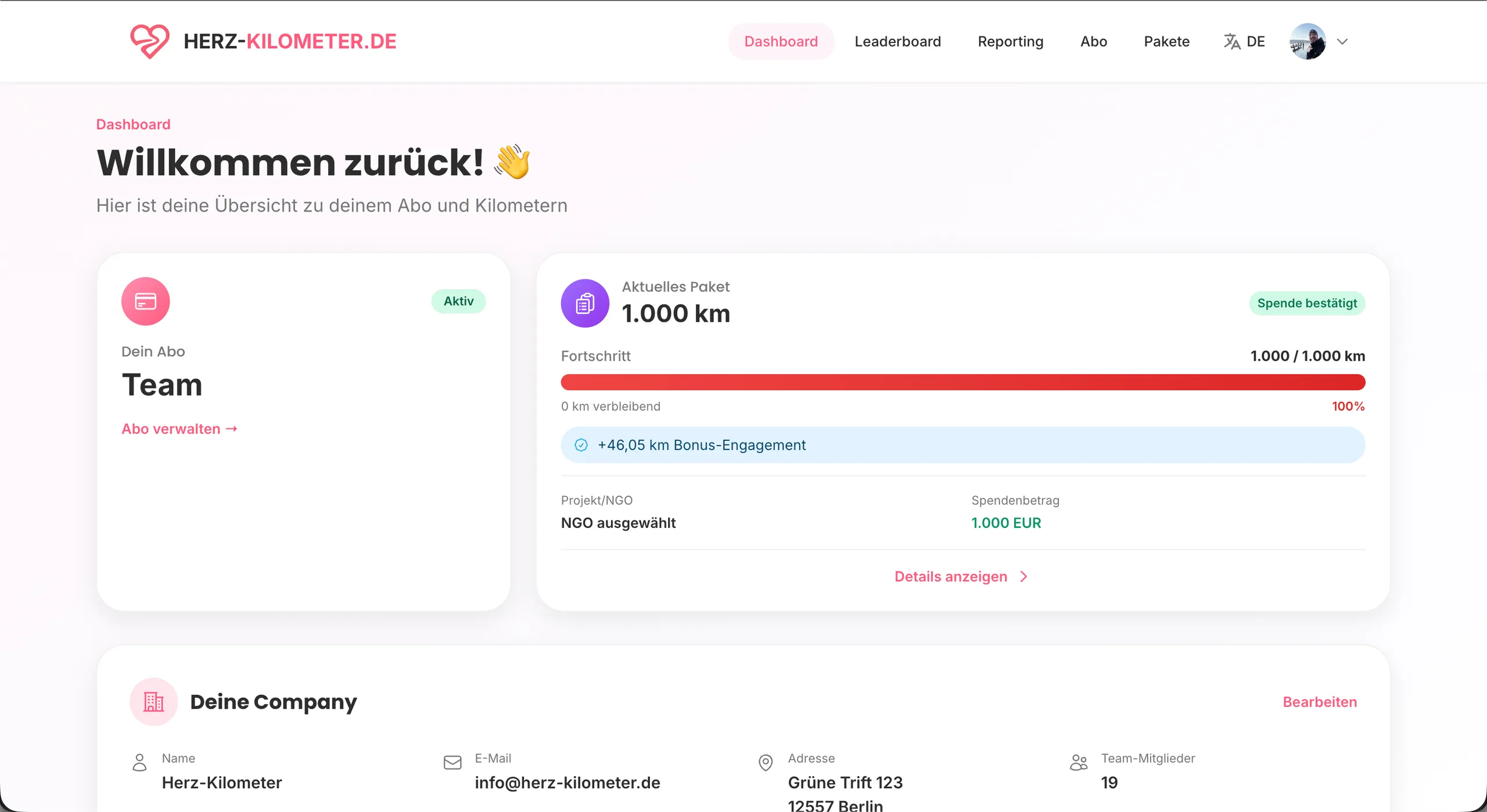 Herz-Kilometer Dashboard: Abo-Status, aktives Kilometerpaket und Firmen-Übersicht