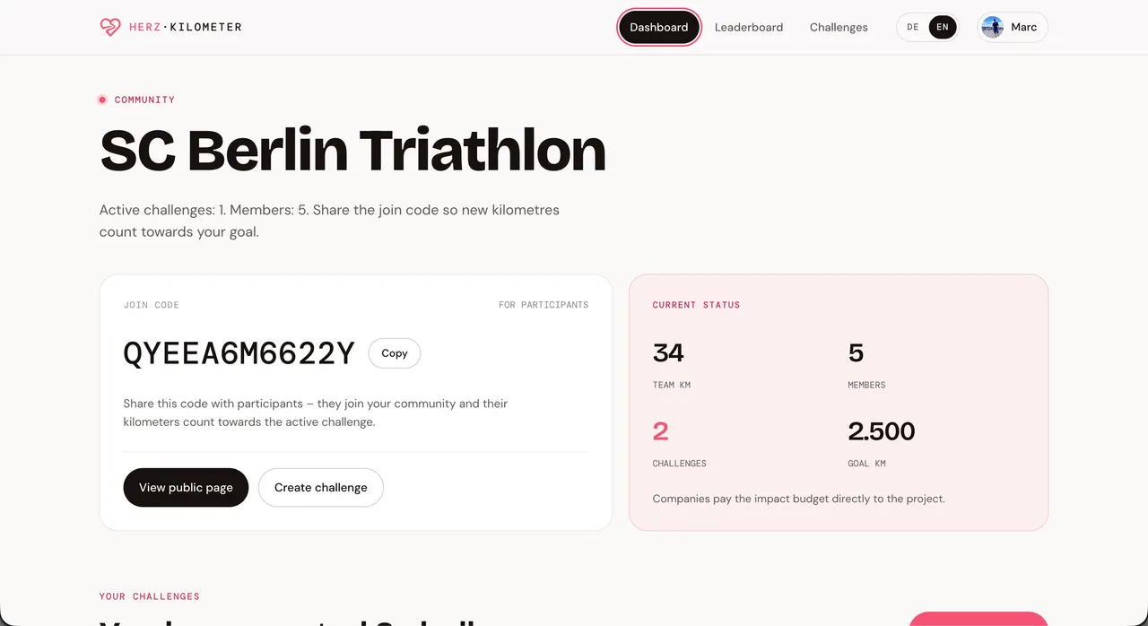 Challenge-Dashboard