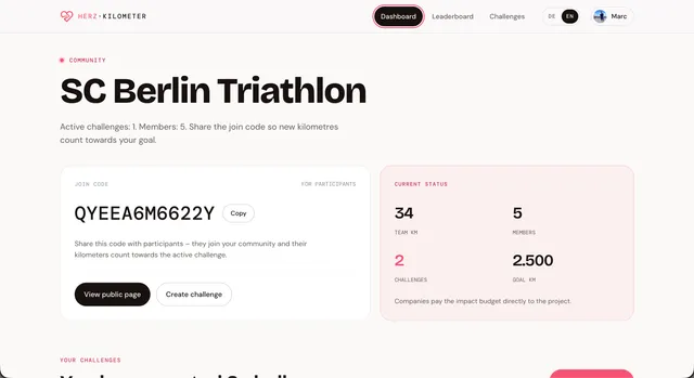 Challenge-Dashboard